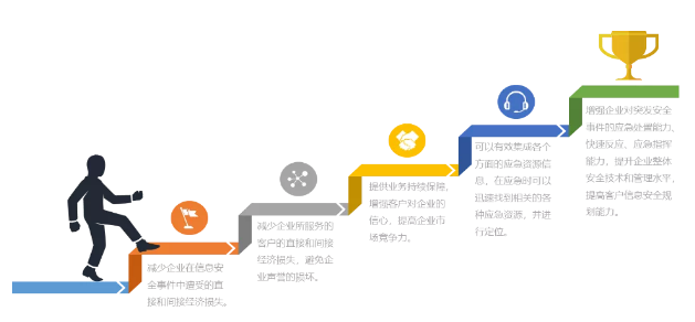 GA�ƽ�ס�(�й���)�ٷ���վ