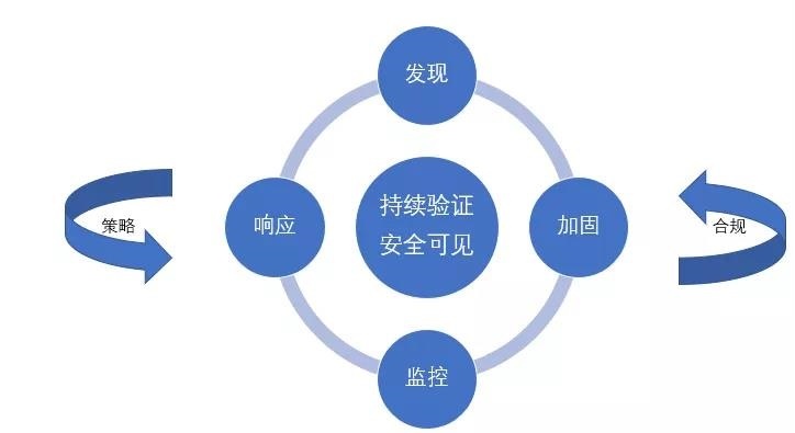 GA�ƽ�ס�(�й���)�ٷ���վ