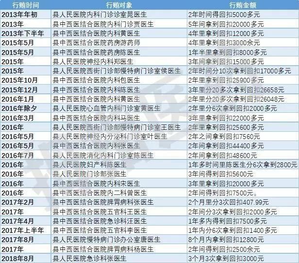 GA�ƽ�ס�(�й���)�ٷ���վ