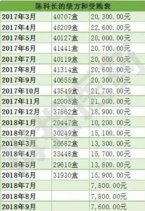 GA�ƽ�ס�(�й���)�ٷ���վ