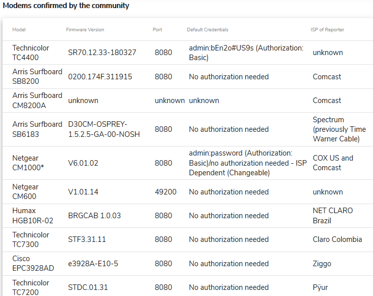 GA�ƽ�ס�(�й���)�ٷ���վ