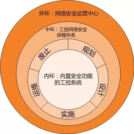 GA�ƽ�ס�(�й���)�ٷ���վ