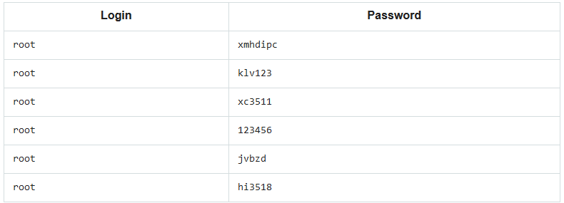 GA�ƽ�ס�(�й���)�ٷ���վ