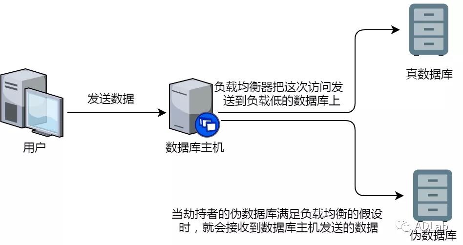GA�ƽ�ס�(�й���)�ٷ���վ