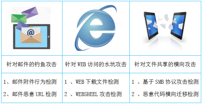 GA�ƽ�ס�(�й���)�ٷ���վ