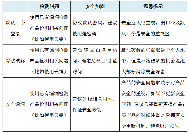 GA�ƽ�ס�(�й���)�ٷ���վ