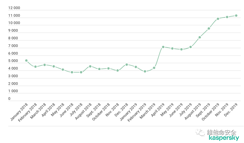 GA�ƽ�ס�(�й���)�ٷ���վ