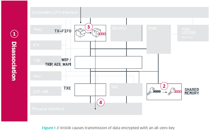 GA�ƽ�ס�(�й���)�ٷ���վ