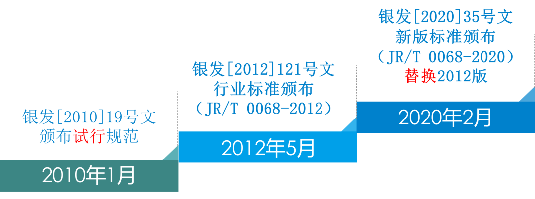 GA�ƽ�ס�(�й���)�ٷ���վ