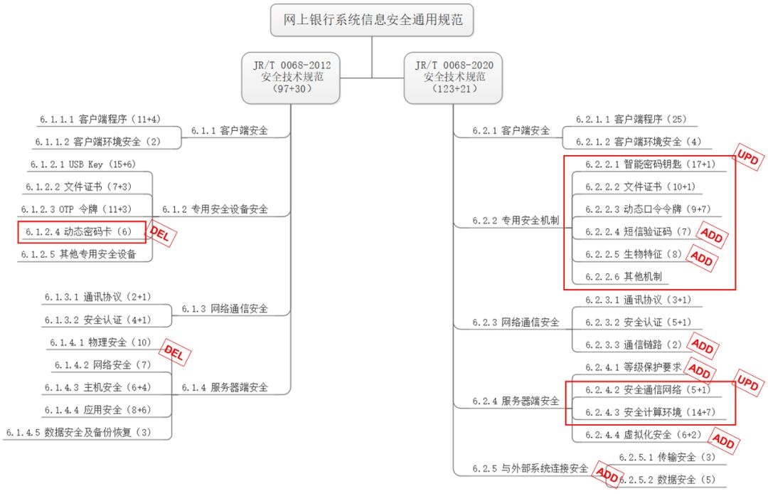 GA�ƽ�ס�(�й���)�ٷ���վ