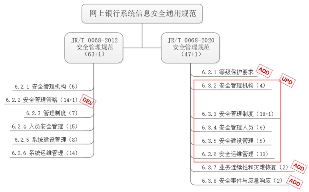 GA�ƽ�ס�(�й���)�ٷ���վ