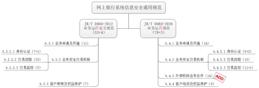 GA�ƽ�ס�(�й���)�ٷ���վ