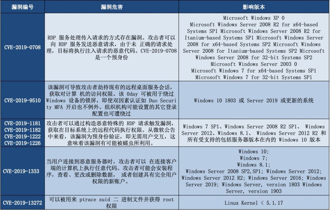 GA�ƽ�ס�(�й���)�ٷ���վ