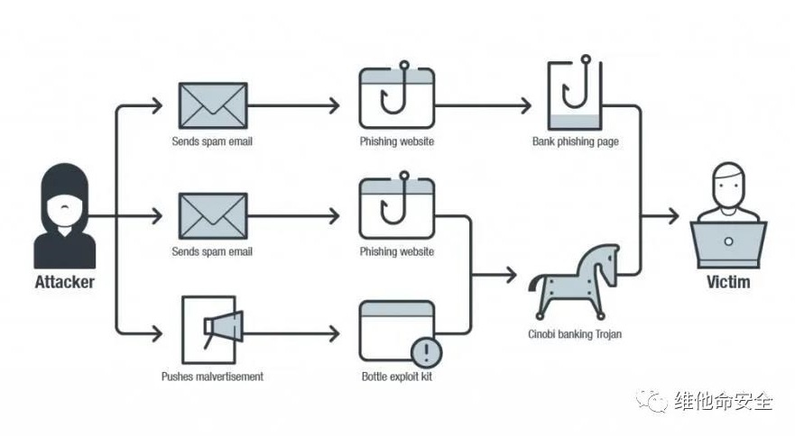 GA�ƽ�ס�(�й���)�ٷ���վ