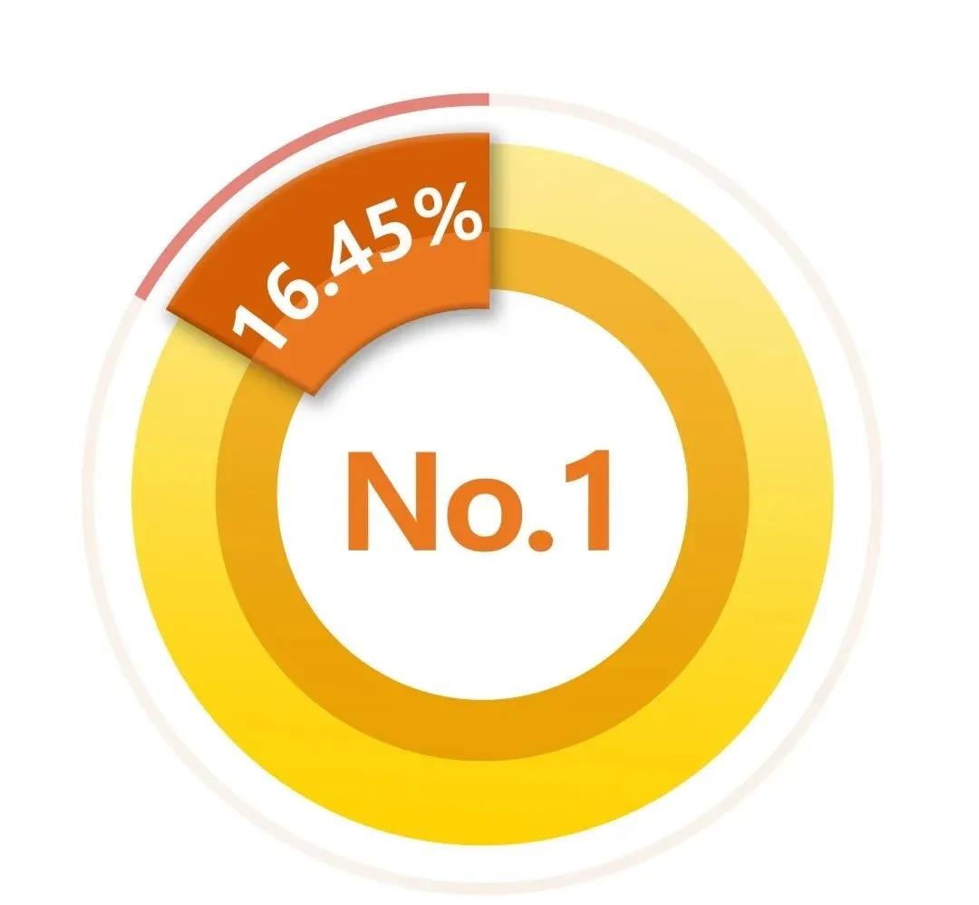 GA�ƽ�ס�(�й���)�ٷ���վ