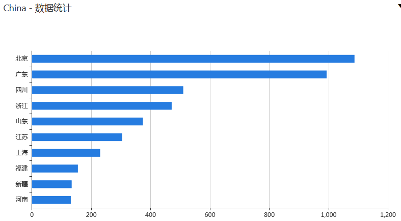 GA�ƽ�ס�(�й���)�ٷ���վ