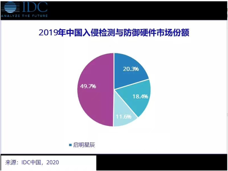 GA�ƽ�ס�(�й���)�ٷ���վ