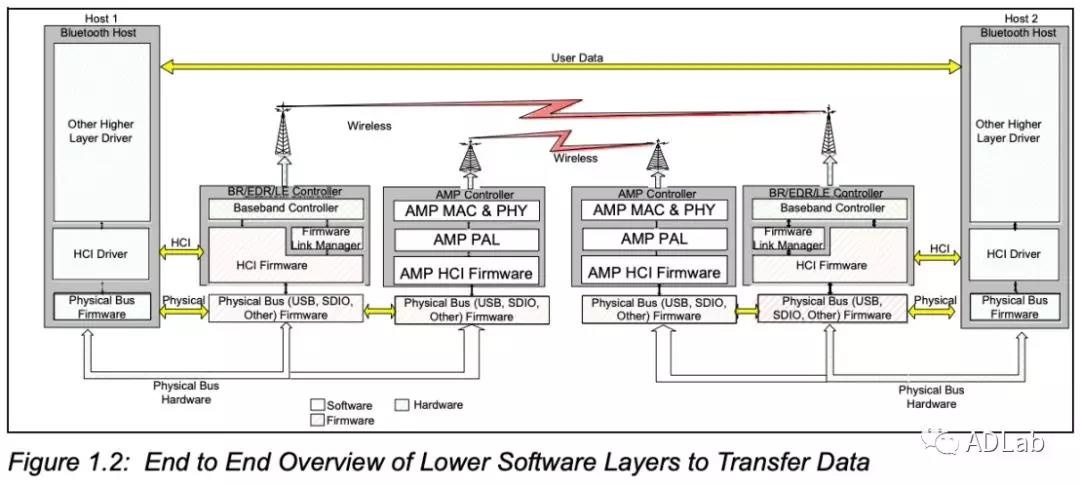 GA�ƽ�ס�(�й���)�ٷ���վ