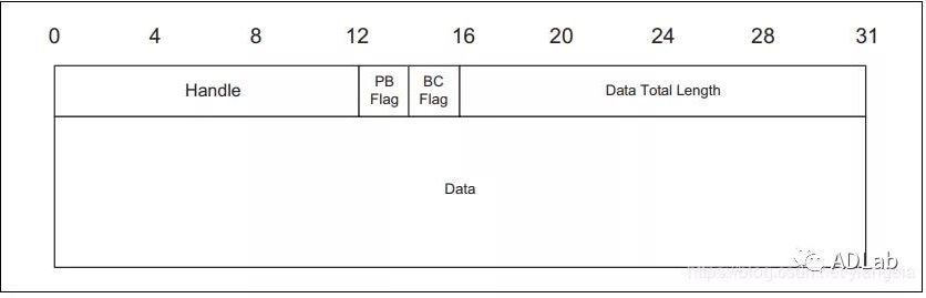 GA�ƽ�ס�(�й���)�ٷ���վ