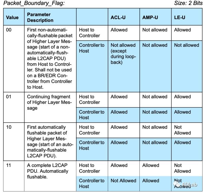 GA�ƽ�ס�(�й���)�ٷ���վ