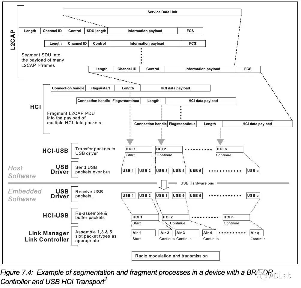 GA�ƽ�ס�(�й���)�ٷ���վ
