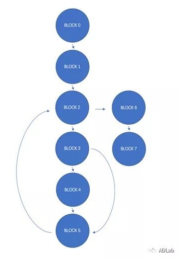 GA�ƽ�ס�(�й���)�ٷ���վ