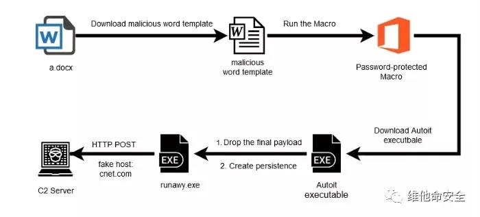 GA�ƽ�ס�(�й���)�ٷ���վ