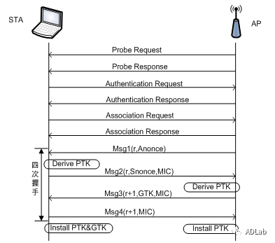 GA�ƽ�ס�(�й���)�ٷ���վ