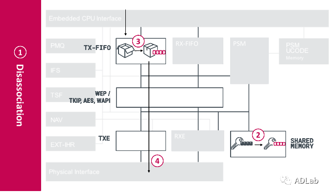 GA�ƽ�ס�(�й���)�ٷ���վ
