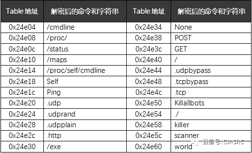 GA�ƽ�ס�(�й���)�ٷ���վ