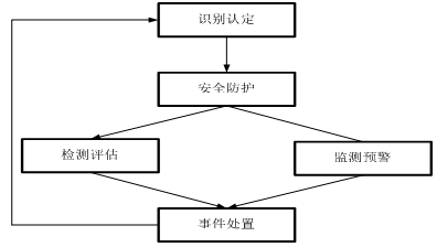 GA�ƽ�ס�(�й���)�ٷ���վ