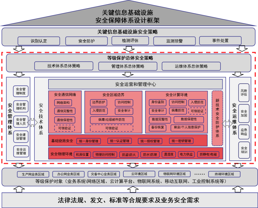 GA�ƽ�ס�(�й���)�ٷ���վ