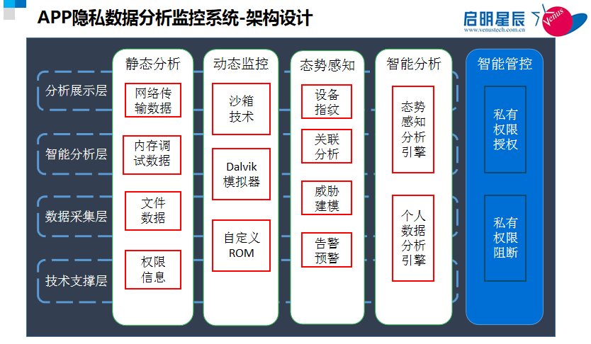GA�ƽ�ס�(�й���)�ٷ���վ
