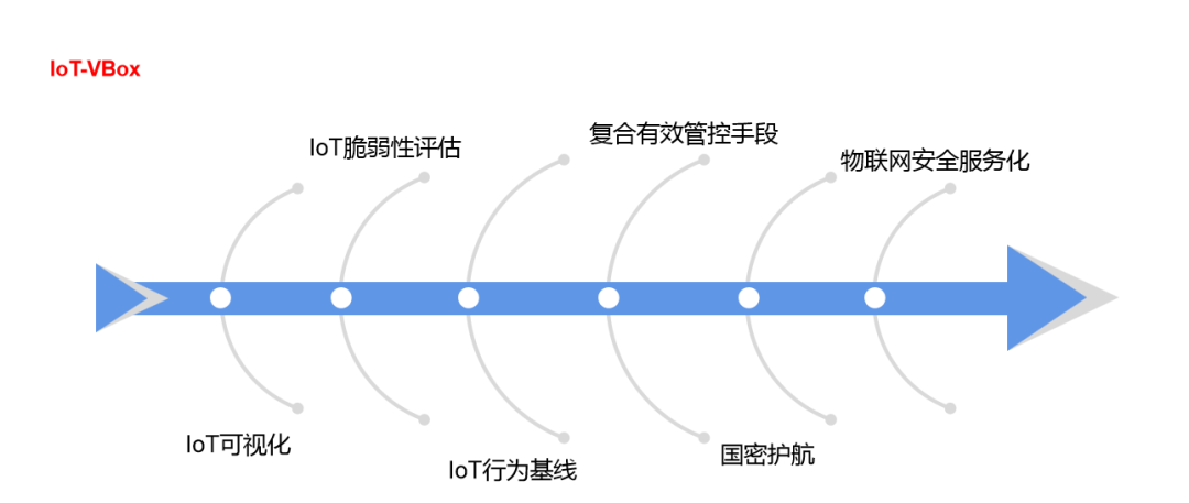 GA�ƽ�ס�(�й���)�ٷ���վ