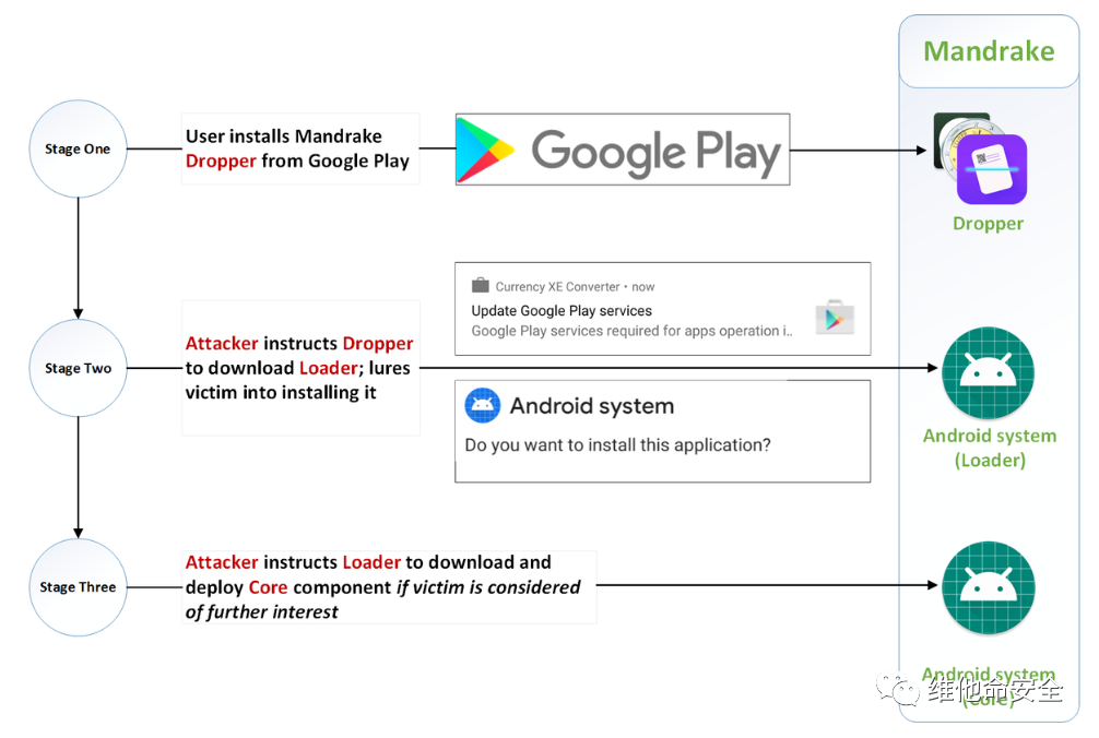 GA�ƽ�ס�(�й���)�ٷ���վ