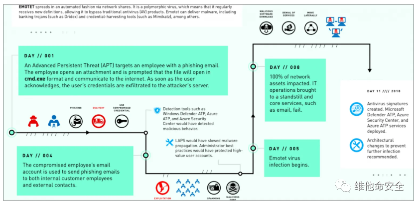 GA�ƽ�ס�(�й���)�ٷ���վ