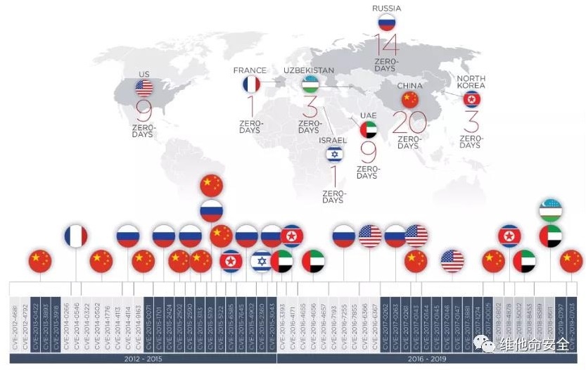 GA�ƽ�ס�(�й���)�ٷ���վ