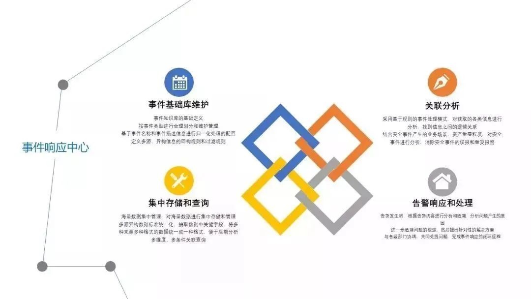 GA�ƽ�ס�(�й���)�ٷ���վ