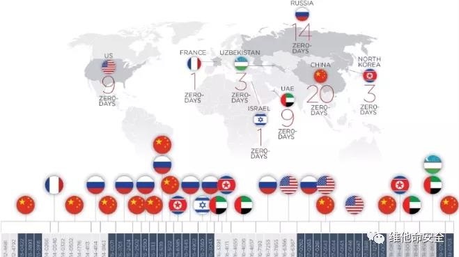 GA�ƽ�ס�(�й���)�ٷ���վ