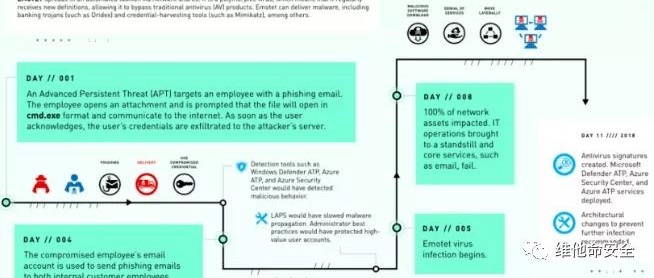 GA�ƽ�ס�(�й���)�ٷ���վ