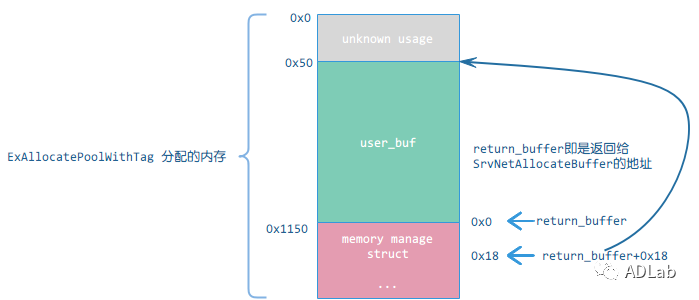 GA�ƽ�ס�(�й���)�ٷ���վ