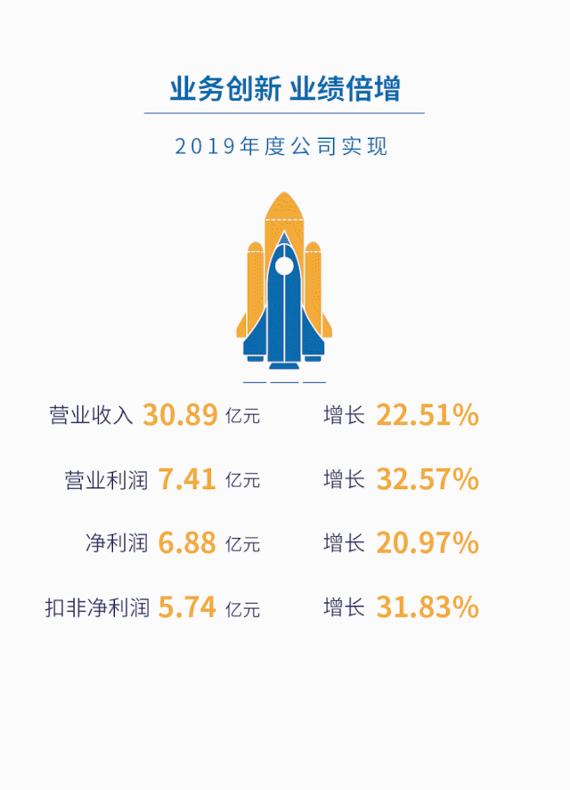 GA�ƽ�ס�(�й���)�ٷ���վ