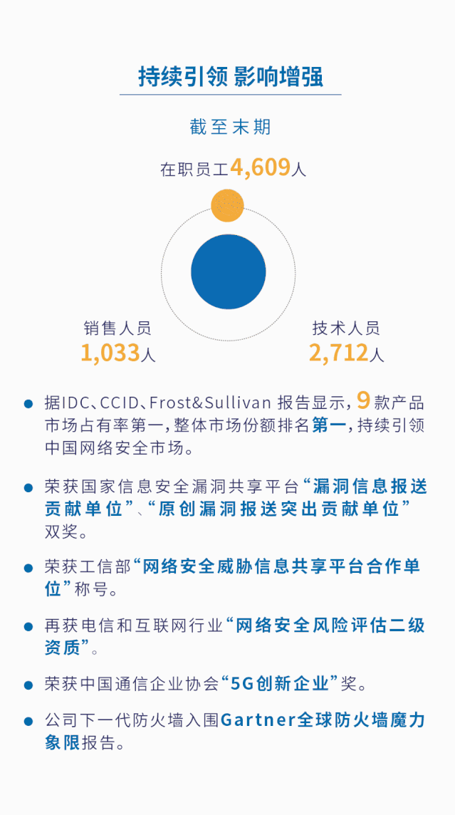 GA�ƽ�ס�(�й���)�ٷ���վ