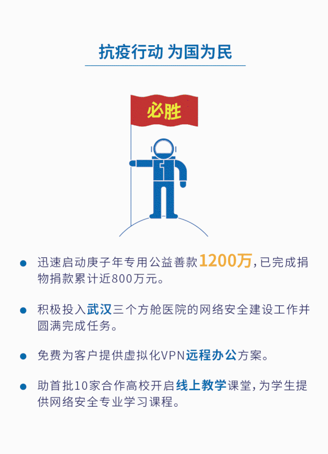 GA�ƽ�ס�(�й���)�ٷ���վ