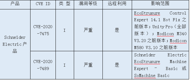 GA�ƽ�ס�(�й���)�ٷ���վ