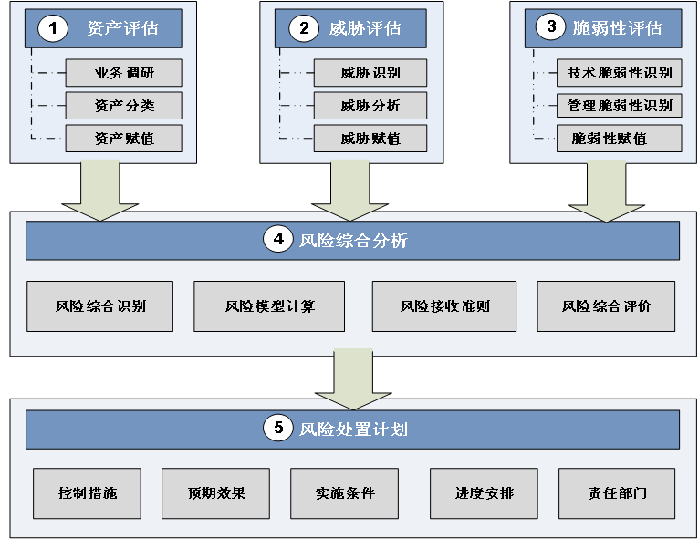 GA�ƽ�ס�(�й���)�ٷ���վ