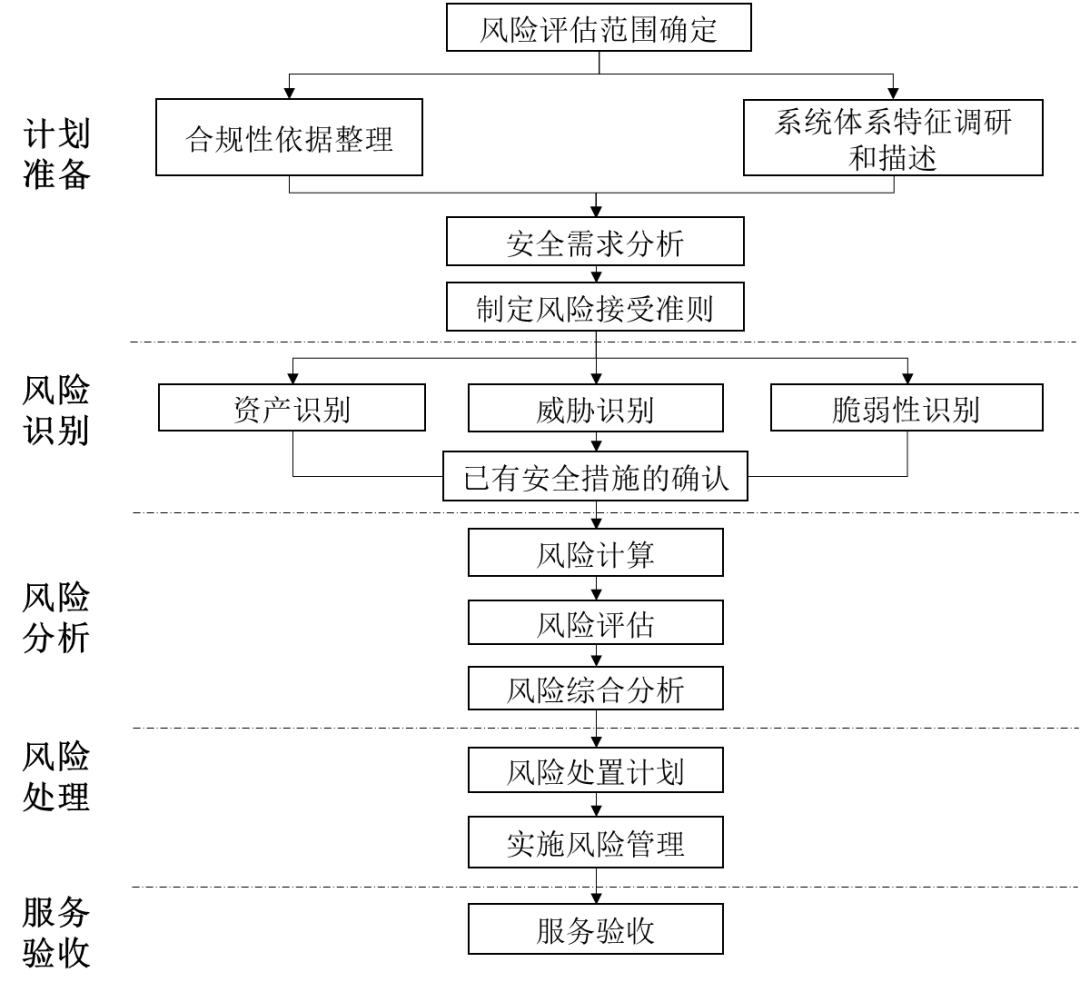 GA�ƽ�ס�(�й���)�ٷ���վ