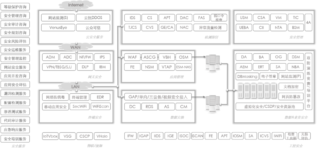 GA�ƽ�ס�(�й���)�ٷ���վ