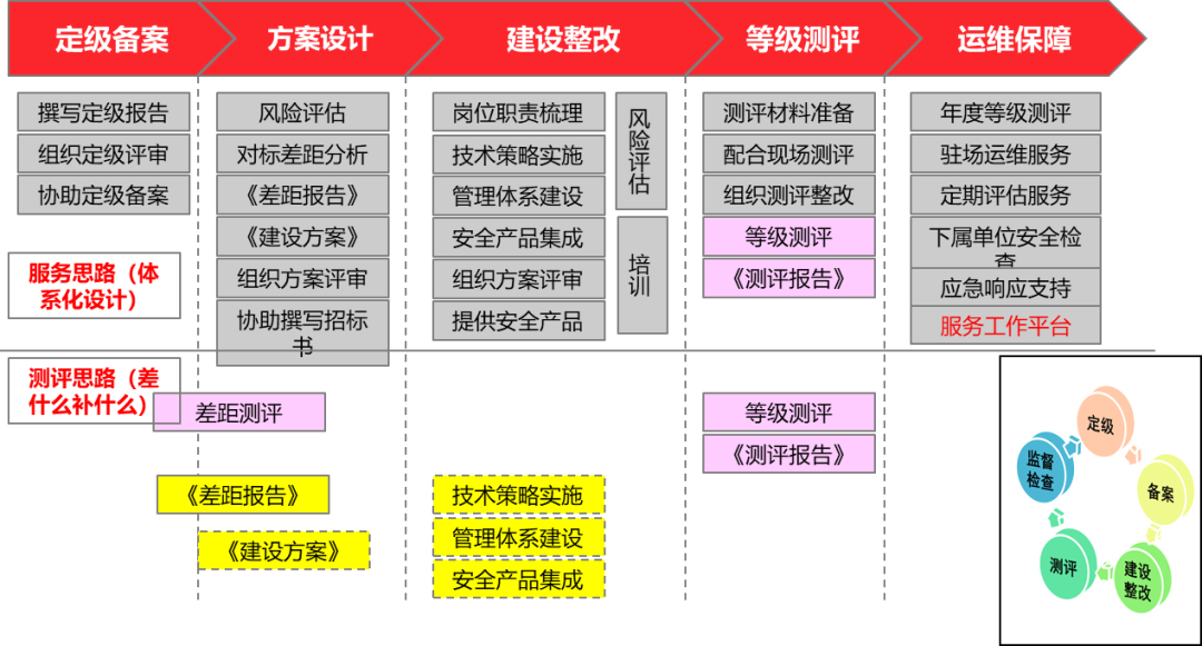 GA�ƽ�ס�(�й���)�ٷ���վ