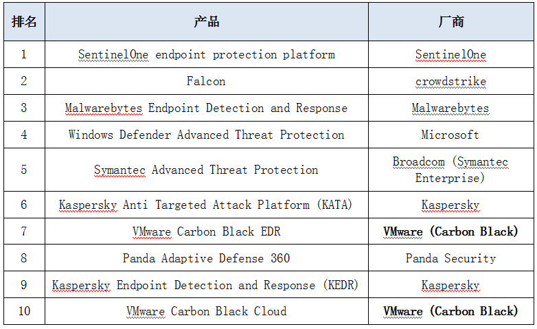 GA�ƽ�ס�(�й���)�ٷ���վ